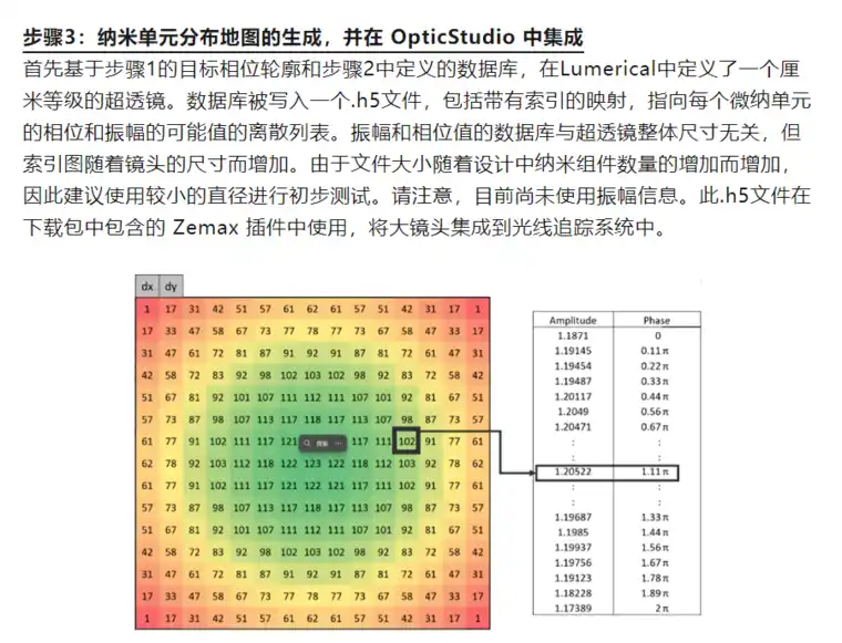 ansys摩擦接触设置